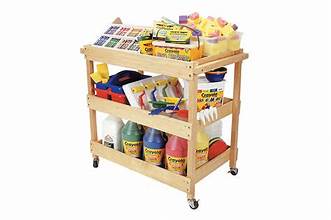 Best Utility Carts In 2023 Reviews